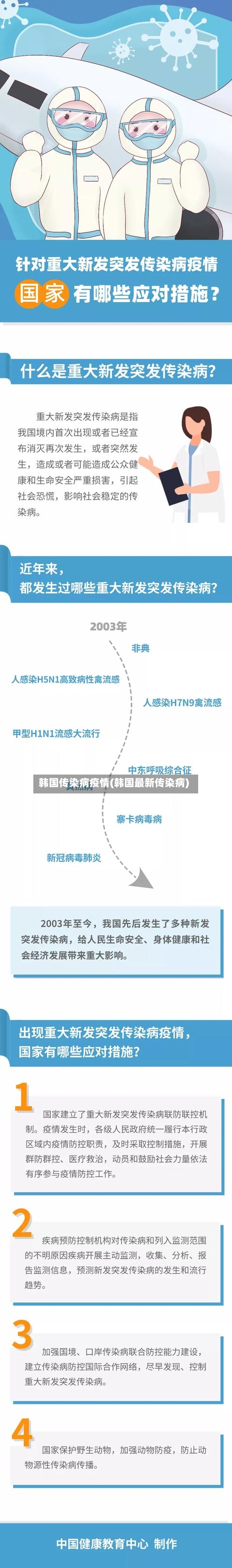 韩国传染病疫情(韩国最新传染病)