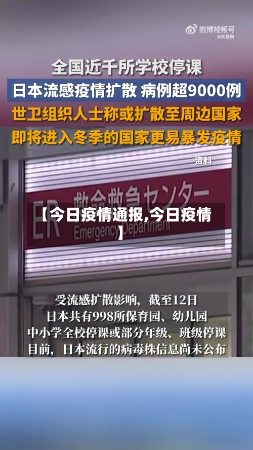 【今日疫情通报,今日疫情】