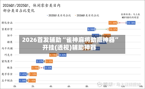 2026首发辅助“雀神麻将助赢神器”开挂(透视)辅助神器