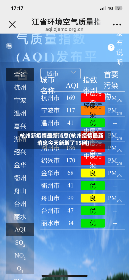 杭州新疫情最新消息(杭州疫情最新消息今天新增了15例)-第2张图片