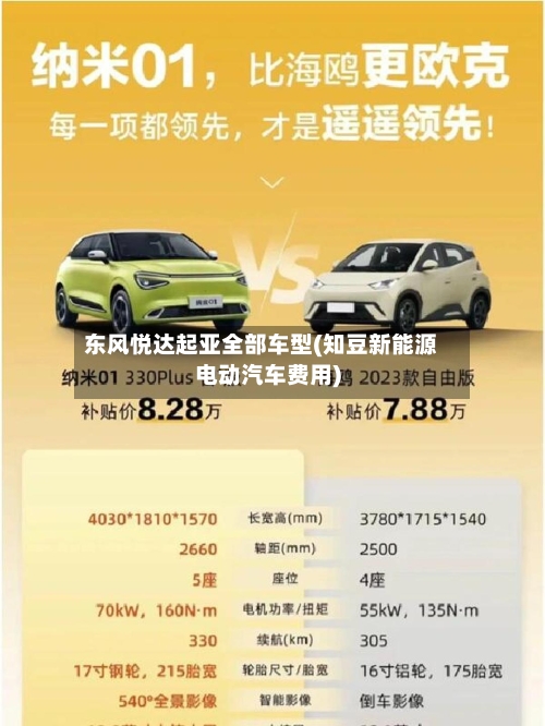 东风悦达起亚全部车型(知豆新能源电动汽车费用)