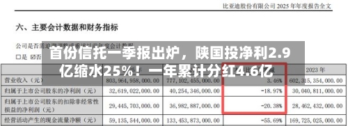 首份信托一季报出炉，陕国投净利2.9亿缩水25%！一年累计分红4.6亿-第2张图片