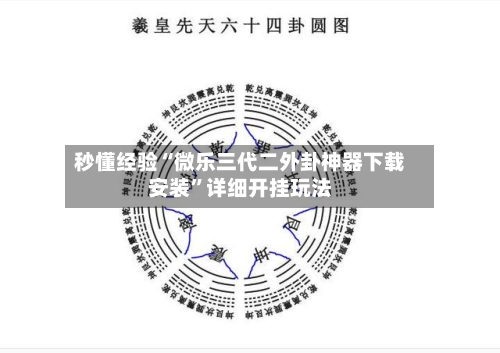 秒懂经验“微乐三代二外卦神器下载安装	”详细开挂玩法-第2张图片