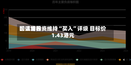 国证世界：滨海投资维持“买入”评级 目标价1.43港元-第2张图片