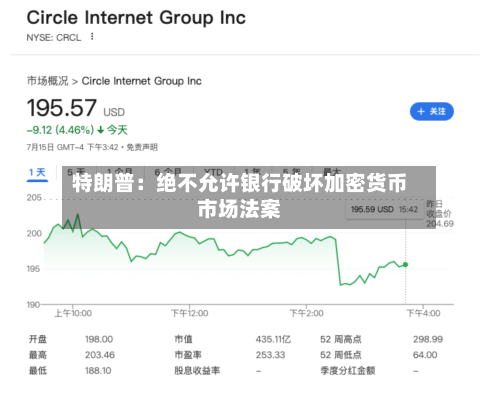 特朗普：绝不允许银行破坏加密货币市场法案