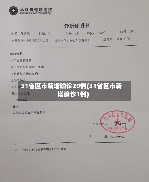 31省区市新增确诊20例(31省区市新增确诊1例)-第2张图片
