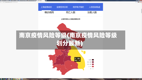 南京疫情风险等级(南京疫情风险等级划分最新)-第2张图片