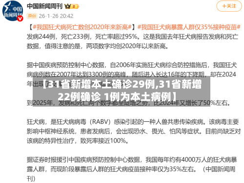 【31省新增本土确诊29例,31省新增22例确诊 1例为本土病例】-第2张图片