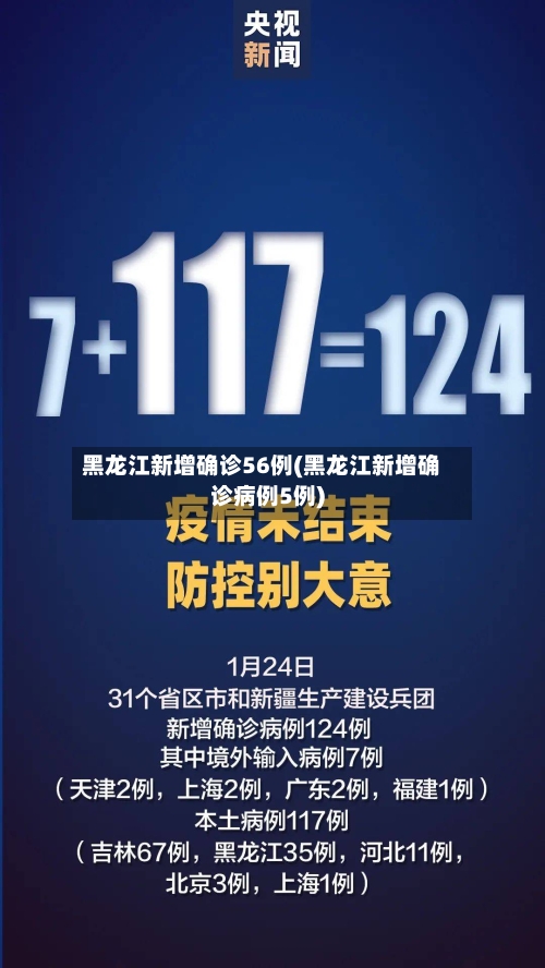 黑龙江新增确诊56例(黑龙江新增确诊病例5例)-第3张图片