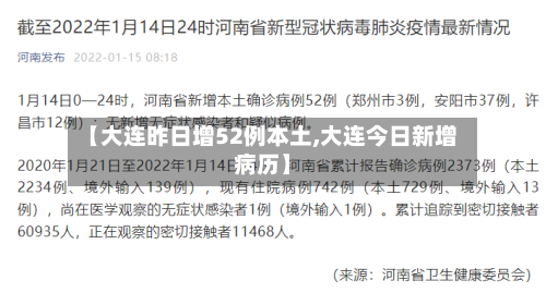【大连昨日增52例本土,大连今日新增病历】