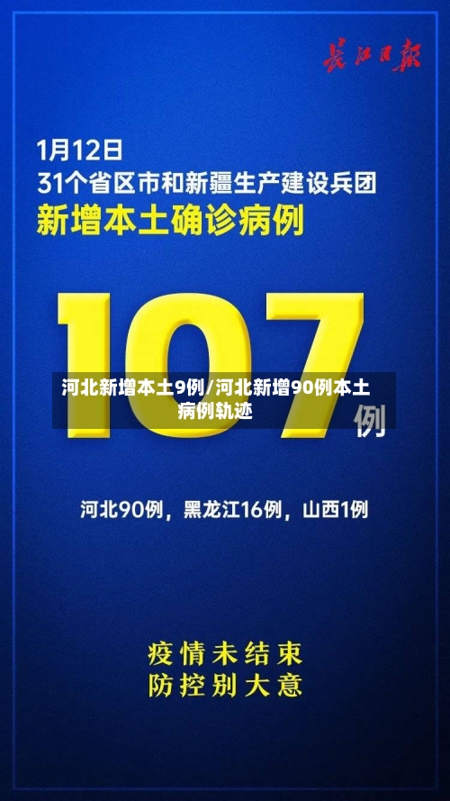 河北新增本土9例/河北新增90例本土病例轨迹