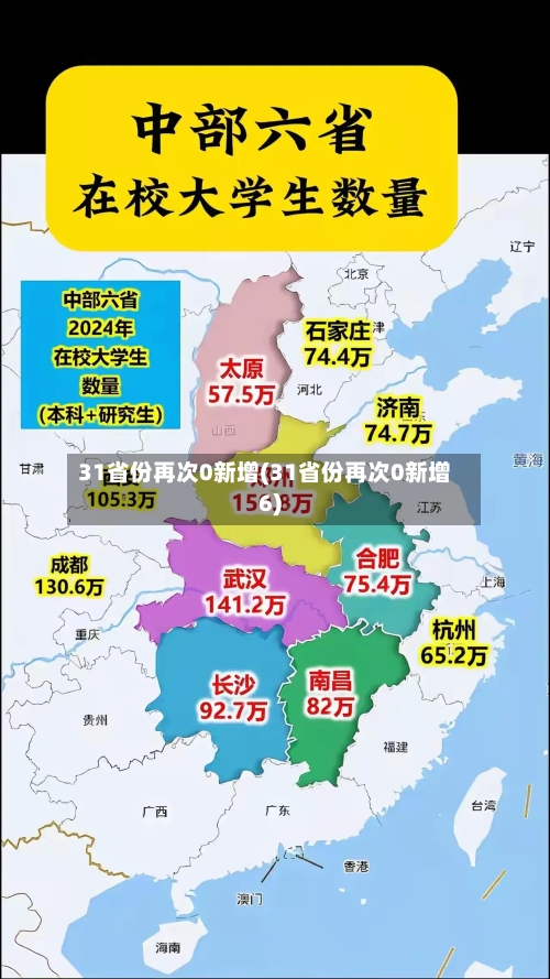 31省份再次0新增(31省份再次0新增6)-第2张图片