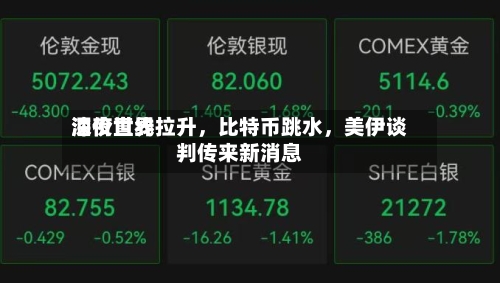 深夜世界油价直线拉升	，比特币跳水，美伊谈判传来新消息-第2张图片