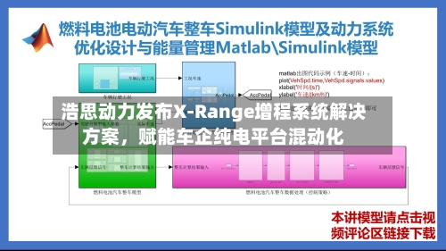 浩思动力发布X-Range增程系统解决方案	，赋能车企纯电平台混动化-第2张图片
