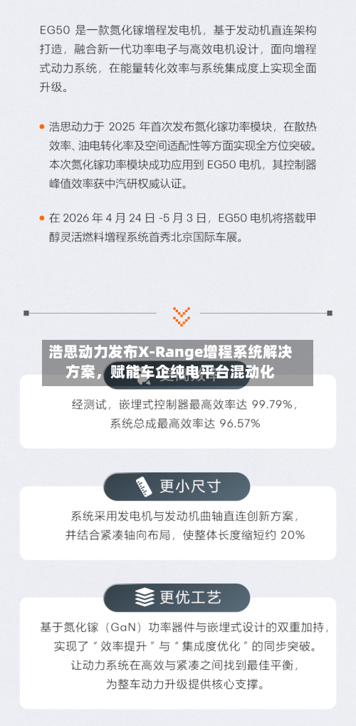 浩思动力发布X-Range增程系统解决方案，赋能车企纯电平台混动化