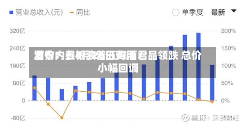酒价内参4月26日费用发布：五粮液普五习酒君品领跌 总价小幅回调-第3张图片