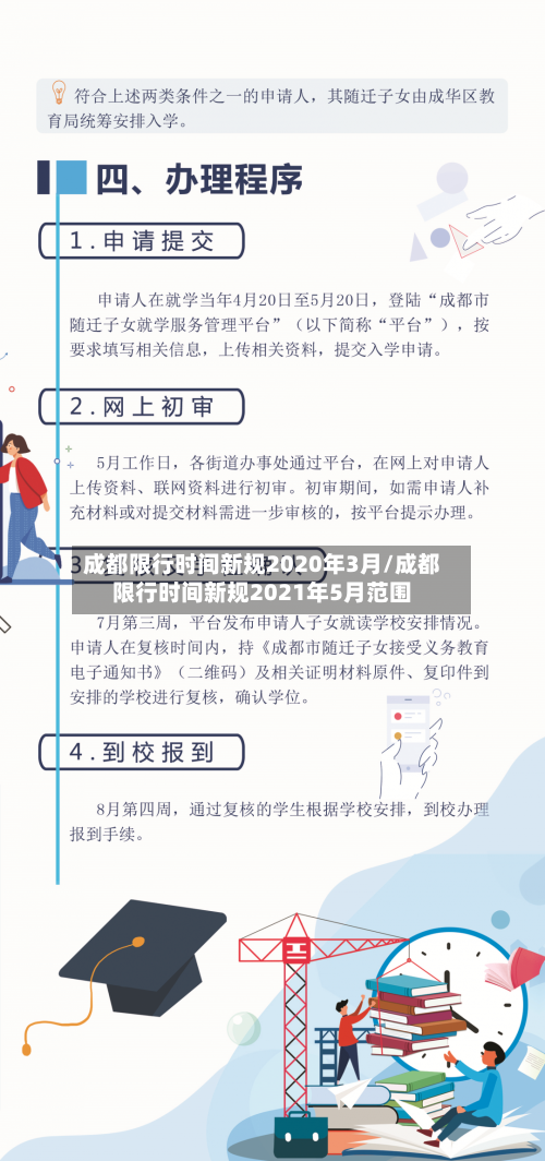 成都限行时间新规2020年3月/成都限行时间新规2021年5月范围