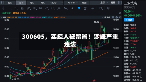 300605，实控人被留置！涉嫌严重违法-第3张图片
