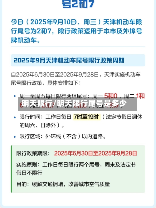 明天限行/明天限行尾号是多少