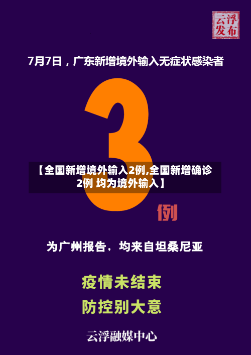【全国新增境外输入2例,全国新增确诊2例 均为境外输入】