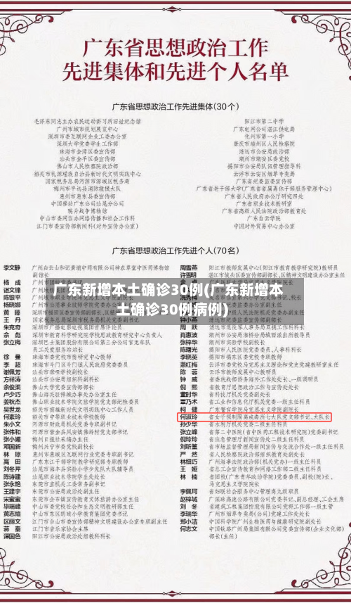 广东新增本土确诊30例(广东新增本土确诊30例病例)-第2张图片