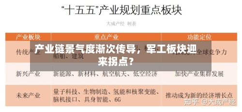 产业链景气度渐次传导	，军工板块迎来拐点？-第2张图片