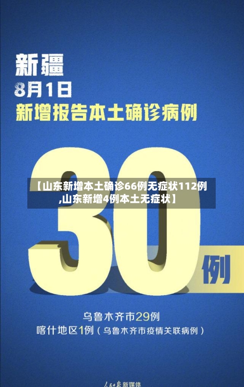 【山东新增本土确诊66例无症状112例,山东新增4例本土无症状】-第3张图片