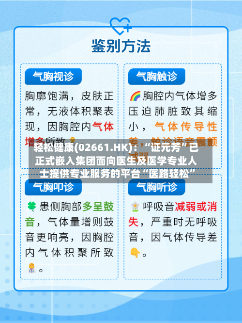 轻松健康(02661.HK)：“证元芳”已正式嵌入集团面向医生及医学专业人士提供专业服务的平台“医路轻松”