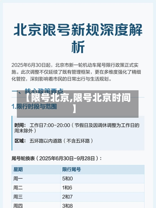 【限号北京,限号北京时间】
