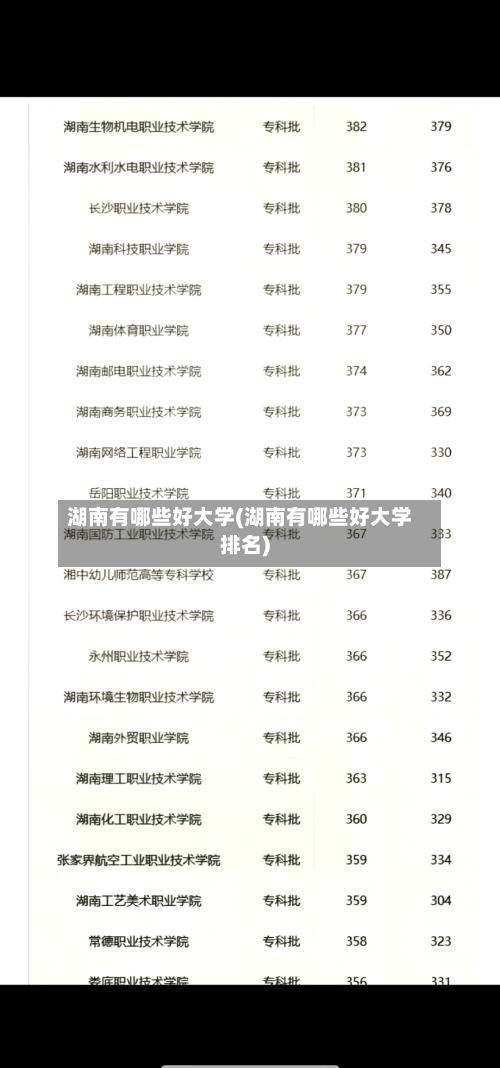 湖南有哪些好大学(湖南有哪些好大学排名)