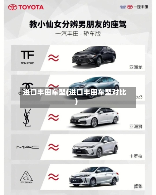进口丰田车型(进口丰田车型对比)-第2张图片