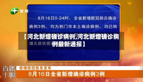 【河北新增确诊病例,河北新增确诊病例最新通报】