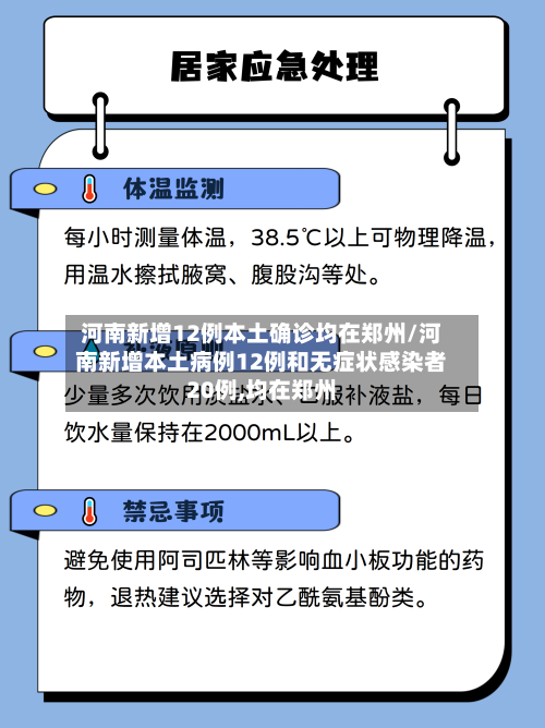 河南新增12例本土确诊均在郑州/河南新增本土病例12例和无症状感染者20例,均在郑州