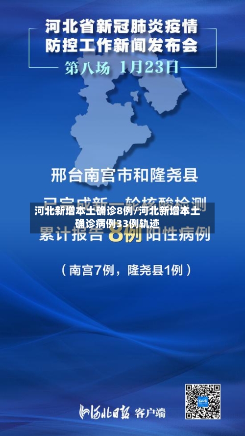 河北新增本土确诊8例/河北新增本土确诊病例33例轨迹-第2张图片