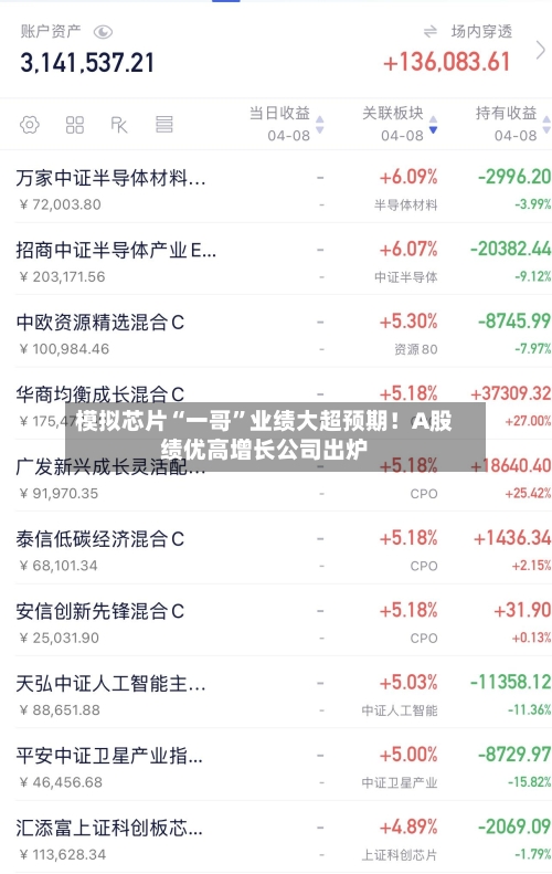 模拟芯片“一哥”业绩大超预期！A股绩优高增长公司出炉