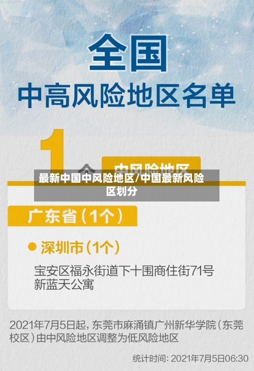 最新中国中风险地区/中国最新风险区划分