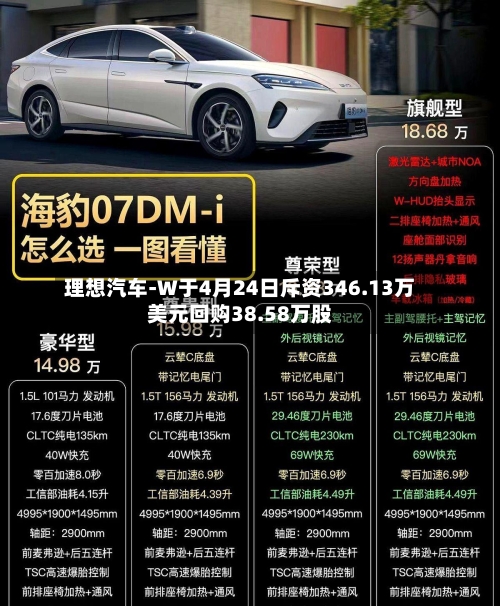 理想汽车-W于4月24日斥资346.13万美元回购38.58万股-第2张图片