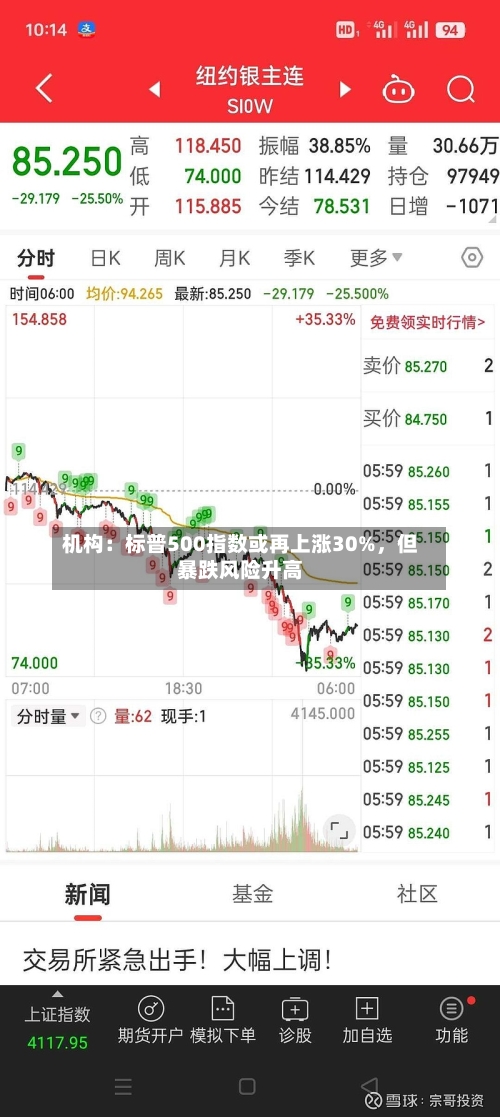 机构：标普500指数或再上涨30%，但暴跌风险升高
