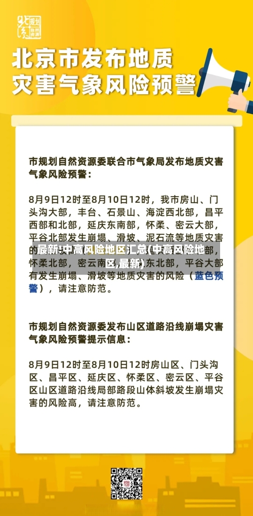 最新!中高风险地区汇总(中高风险地区,最新)