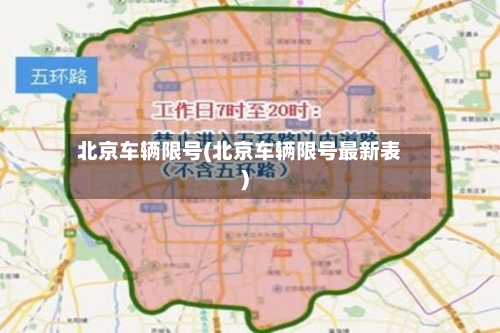 北京车辆限号(北京车辆限号最新表)
