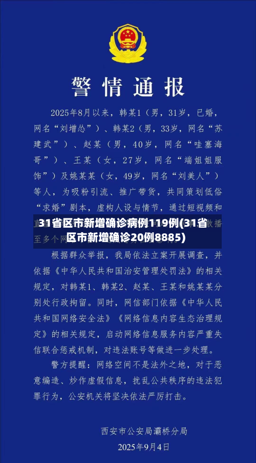 31省区市新增确诊病例119例(31省区市新增确诊20例8885)