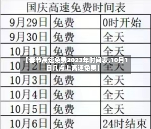 【春节高速免费2023年时间表,10月1日几点上高速免费】