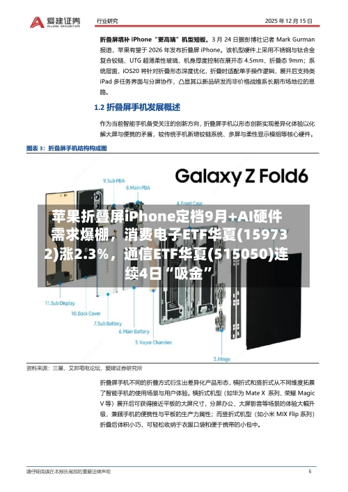 苹果折叠屏iPhone定档9月+AI硬件需求爆棚	，消费电子ETF华夏(159732)涨2.3%，通信ETF华夏(515050)连续4日“吸金”-第2张图片