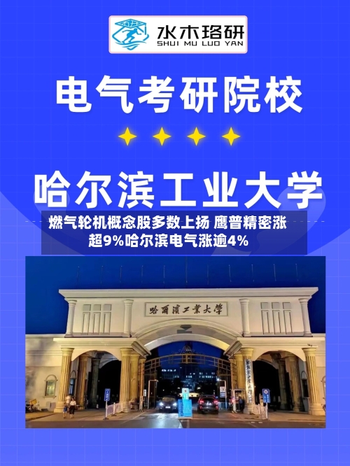 燃气轮机概念股多数上扬 鹰普精密涨超9%哈尔滨电气涨逾4%-第2张图片