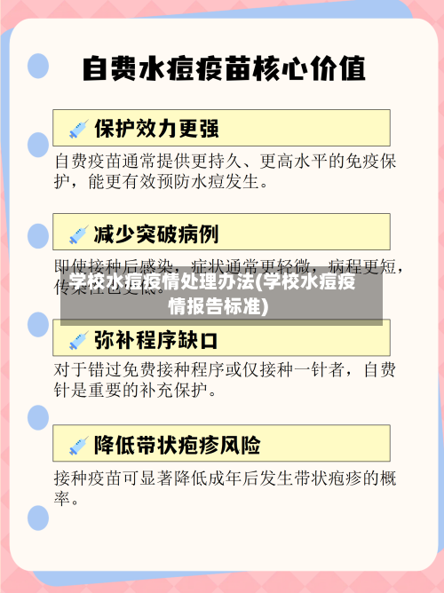 学校水痘疫情处理办法(学校水痘疫情报告标准)