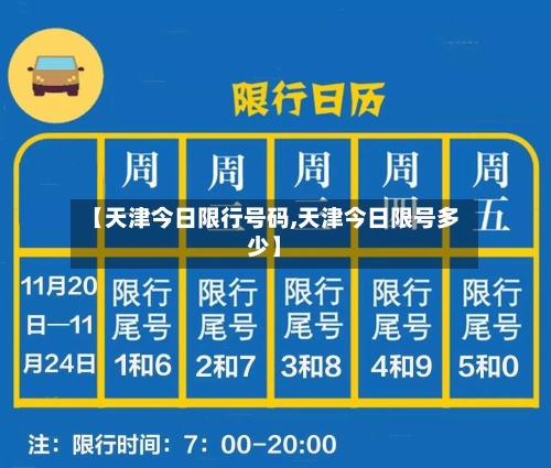 【天津今日限行号码,天津今日限号多少】