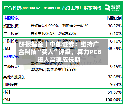 研报掘金丨中邮证券：维持广合科技“买入”评级，算力PCB进入高速成长期