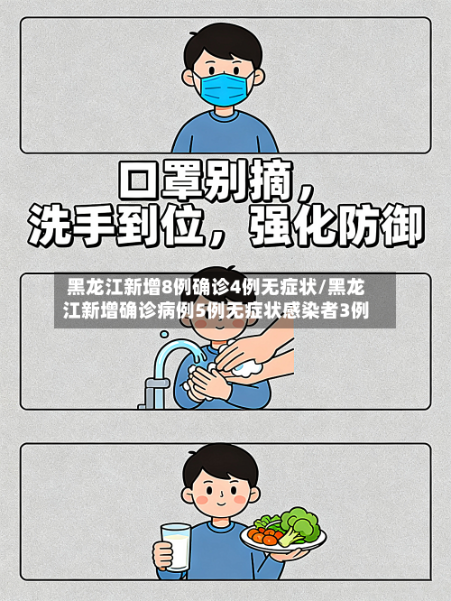 黑龙江新增8例确诊4例无症状/黑龙江新增确诊病例5例无症状感染者3例-第2张图片