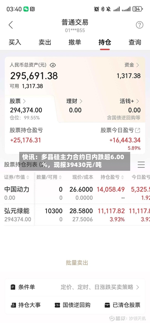 快讯：多晶硅主力合约日内跌超6.00%	，现报39430元/吨-第2张图片