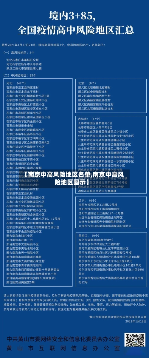 【南京中高风险地区名单,南京中高风险地区图示】